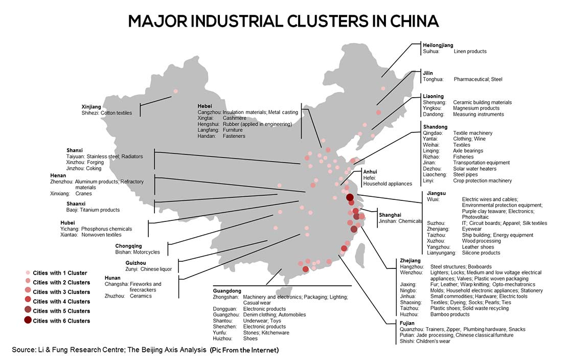 Les grappes industrielles en Chine