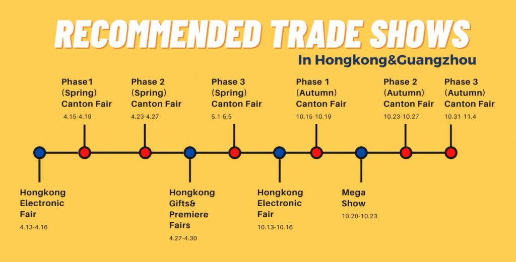 Salons recommandés à Hong Kong et Guangzhou